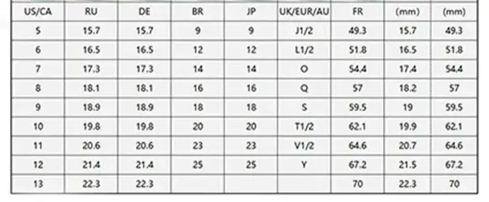 Black Cross Stainless Steel Rings Geometric Biker Rock Classic Punk Mens Ring Fashion Band Jewelry Metal Unique Hot Wholesale Hominus Denim